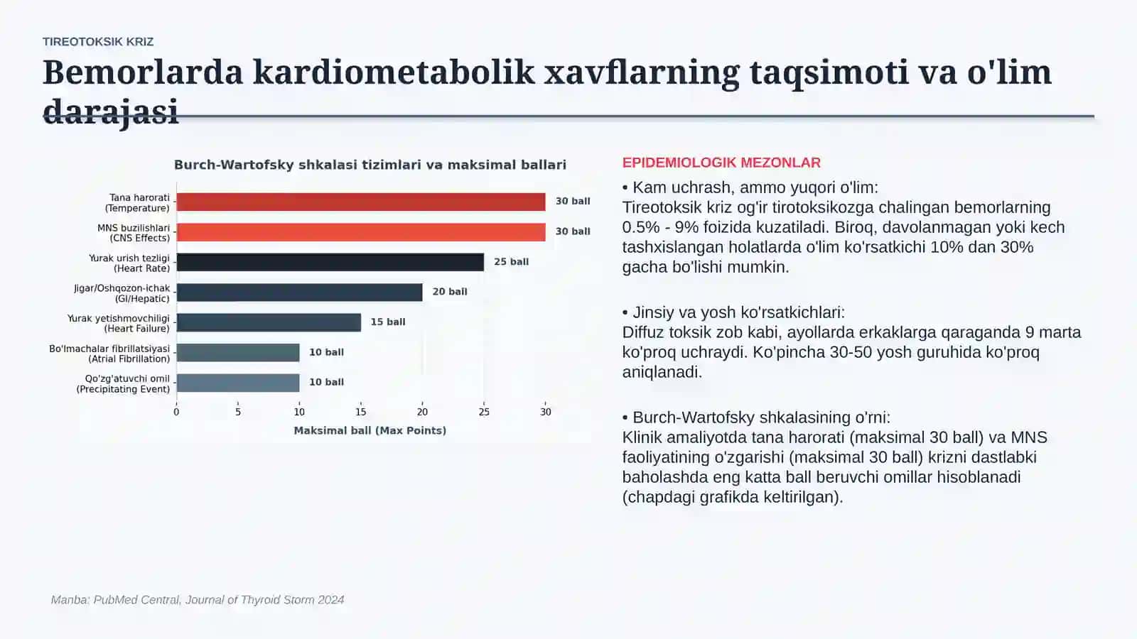 Tireotoksik kriz — 15 slaydli tibbiy taqdimot 3