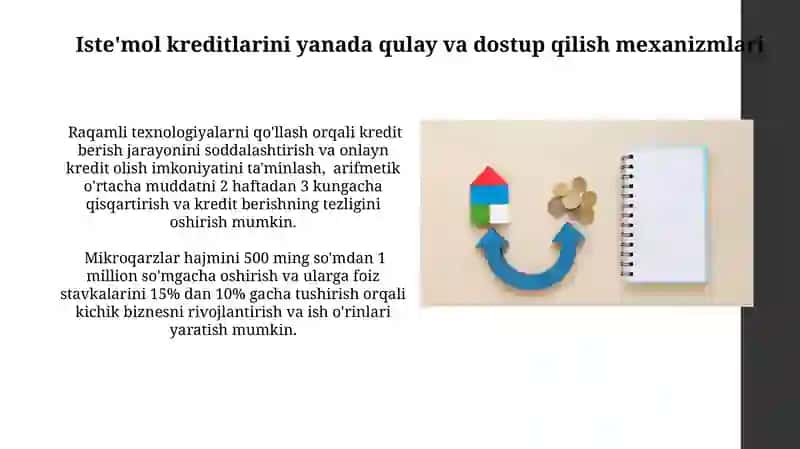 Iste'mol kreditlarini rivojlantirish 3