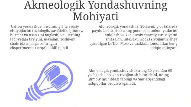 Akmeologik Yondashuvning Mohiyati 3