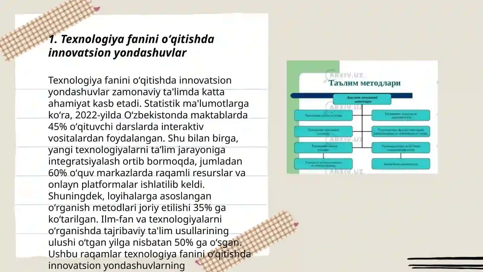 Texnologiya fanini oʻqitish tamoyillari 3