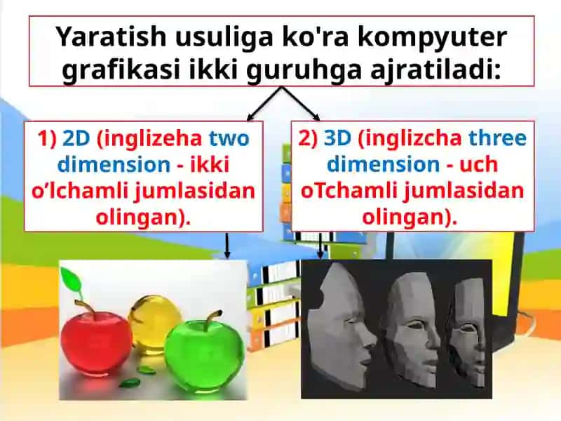 Kompyuter grafikasi turarlari 3