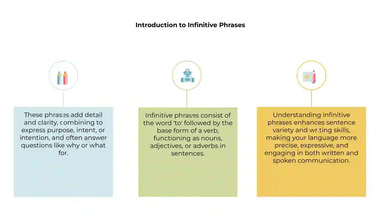 Infinitive phrases 3