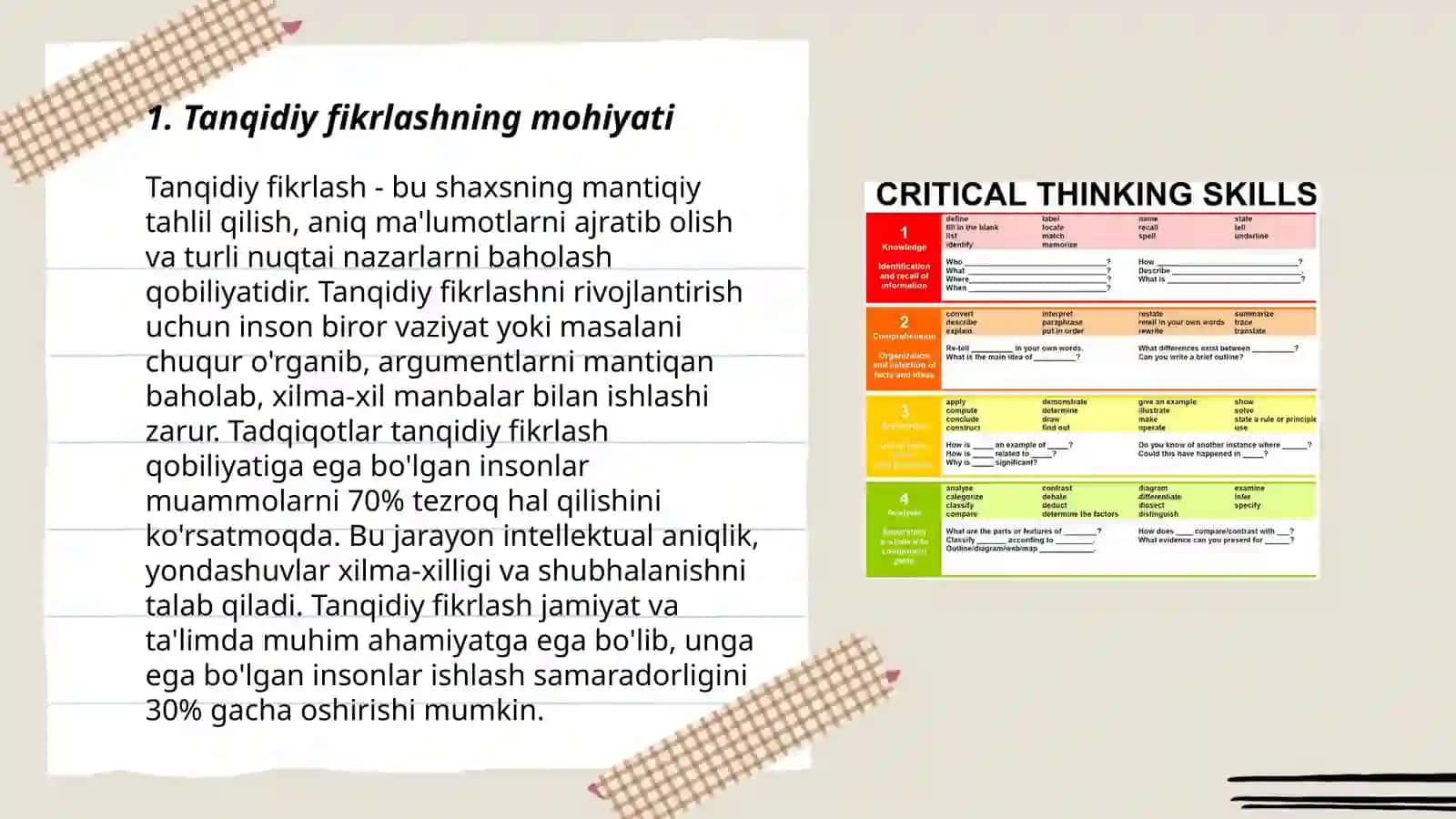 Tanqidiy fikrlashning mohiyati 3