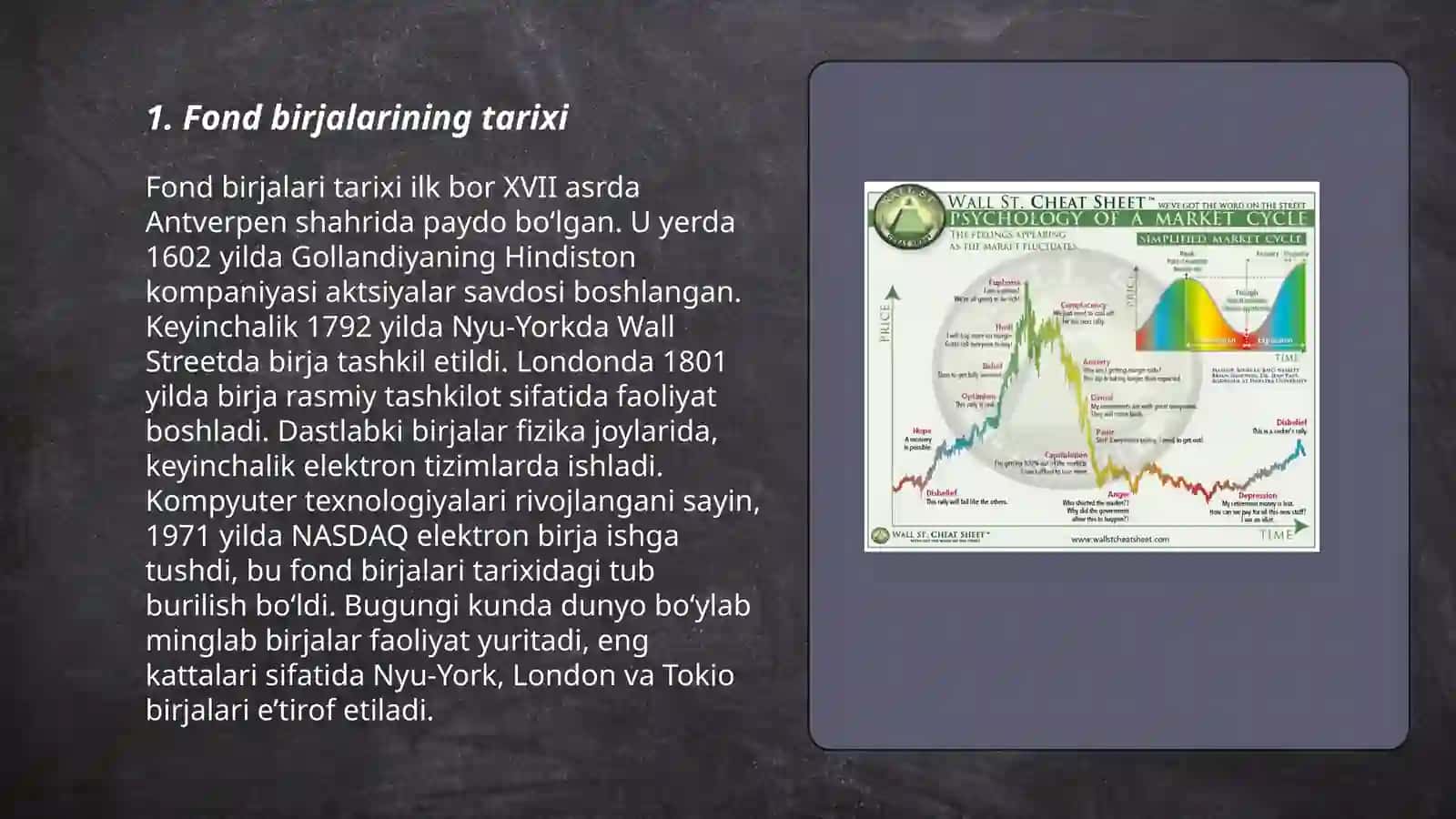Fond birjalarining faoliyati 3