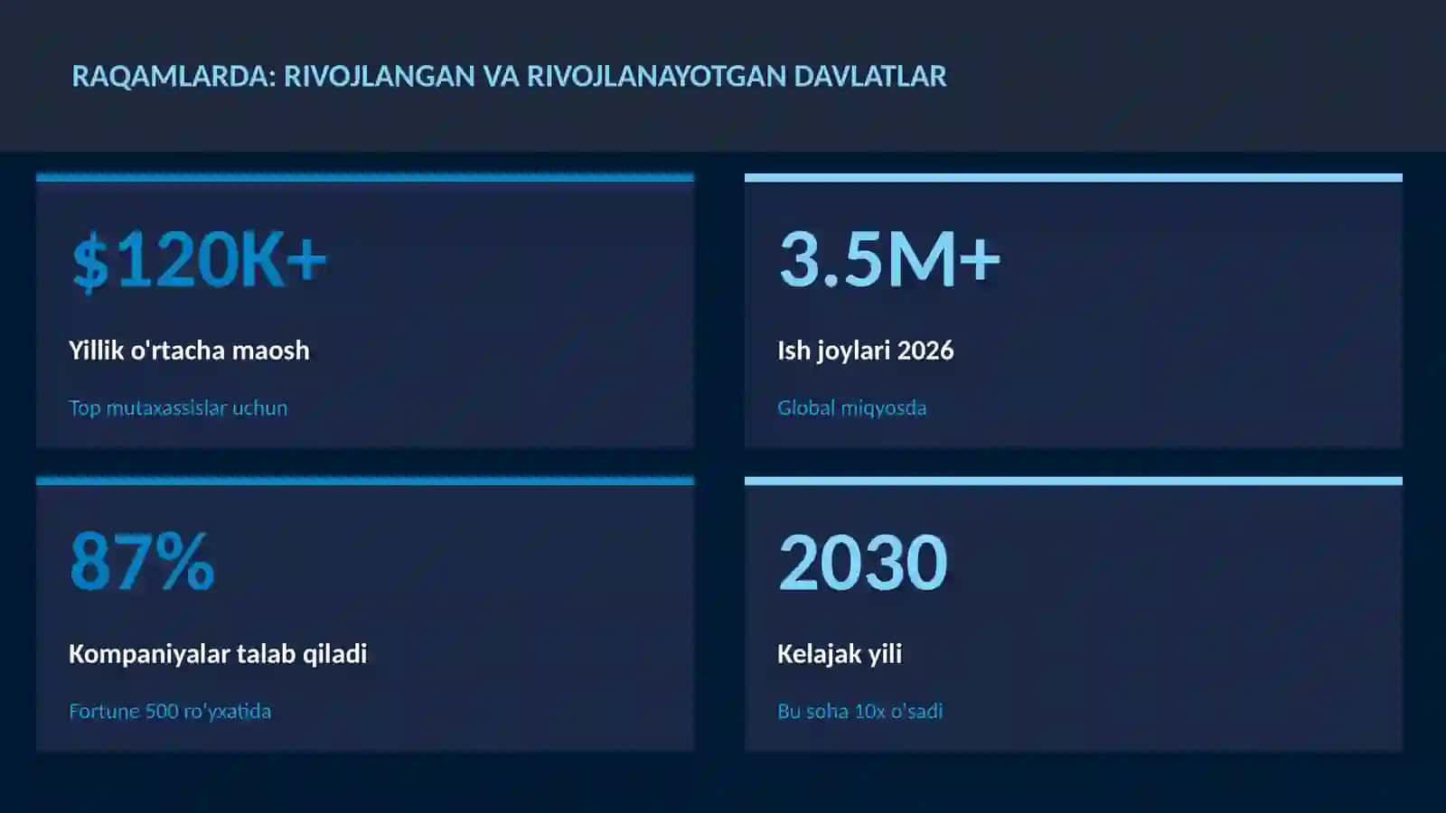 GEOGRAFIYA VA EKOLOGIYA 3