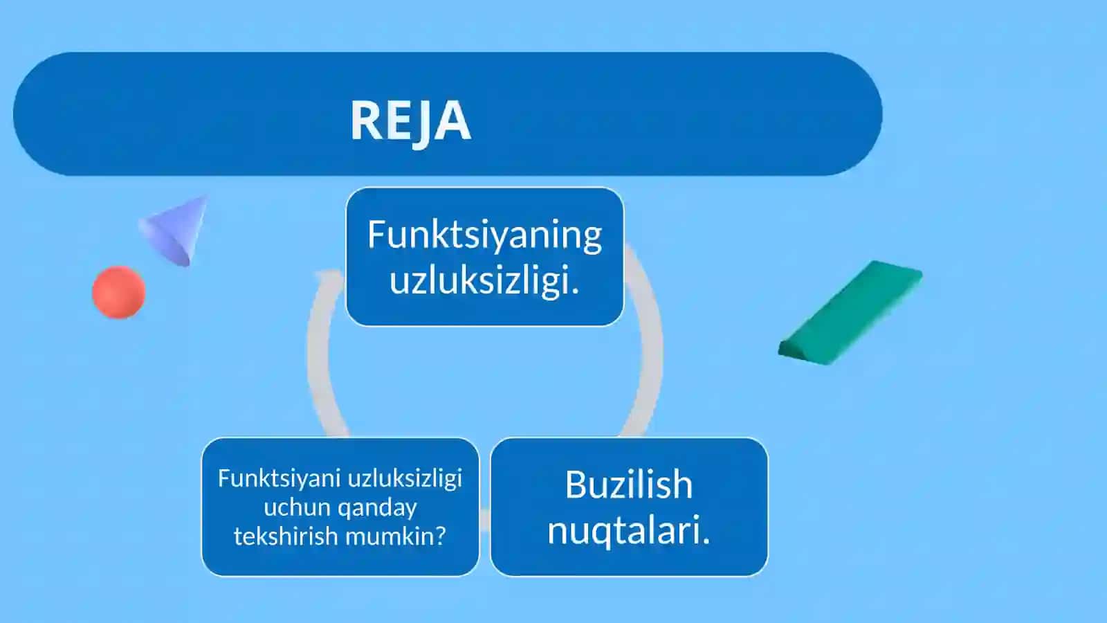 Funksiyaning nuqtadagi uzluksizligi 3