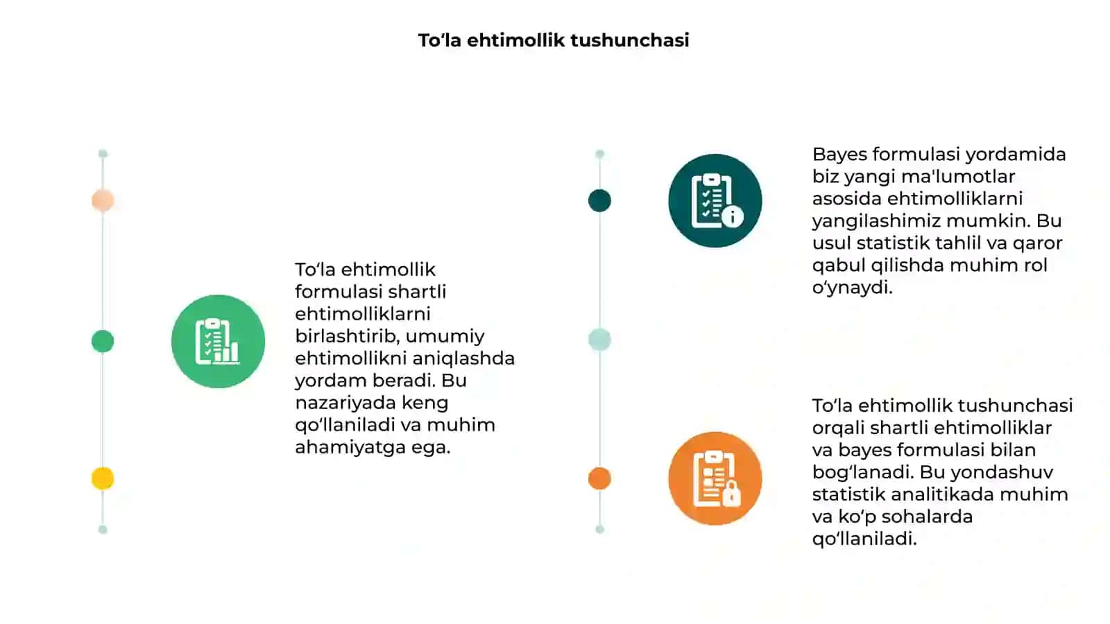 Toʻla ehtimollik formulasi 3