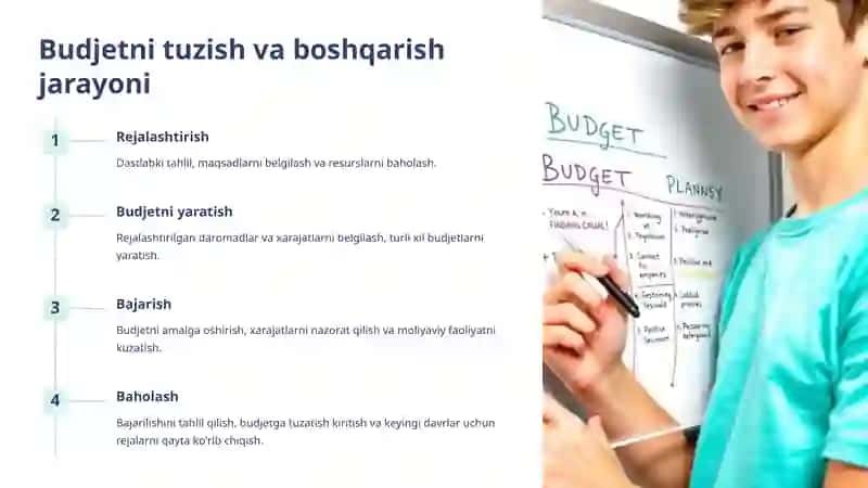 Budjetlashtirish va budjetni boshqarish 3