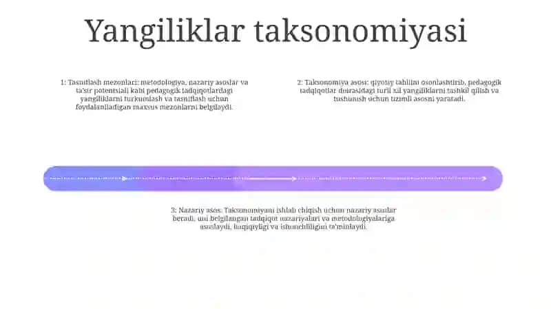 Pedagogik Tadqiqotlar Yangiligini Asoslash 3
