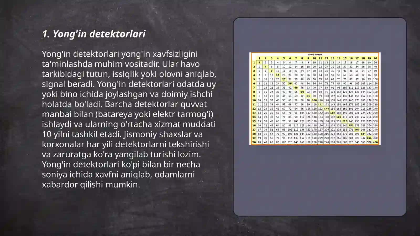 Yong'in detektorlari 3