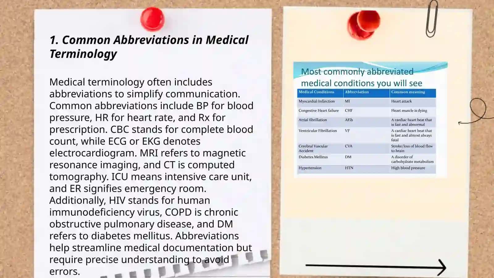 Plan: Common Abbreviations in Medical Terminology 3