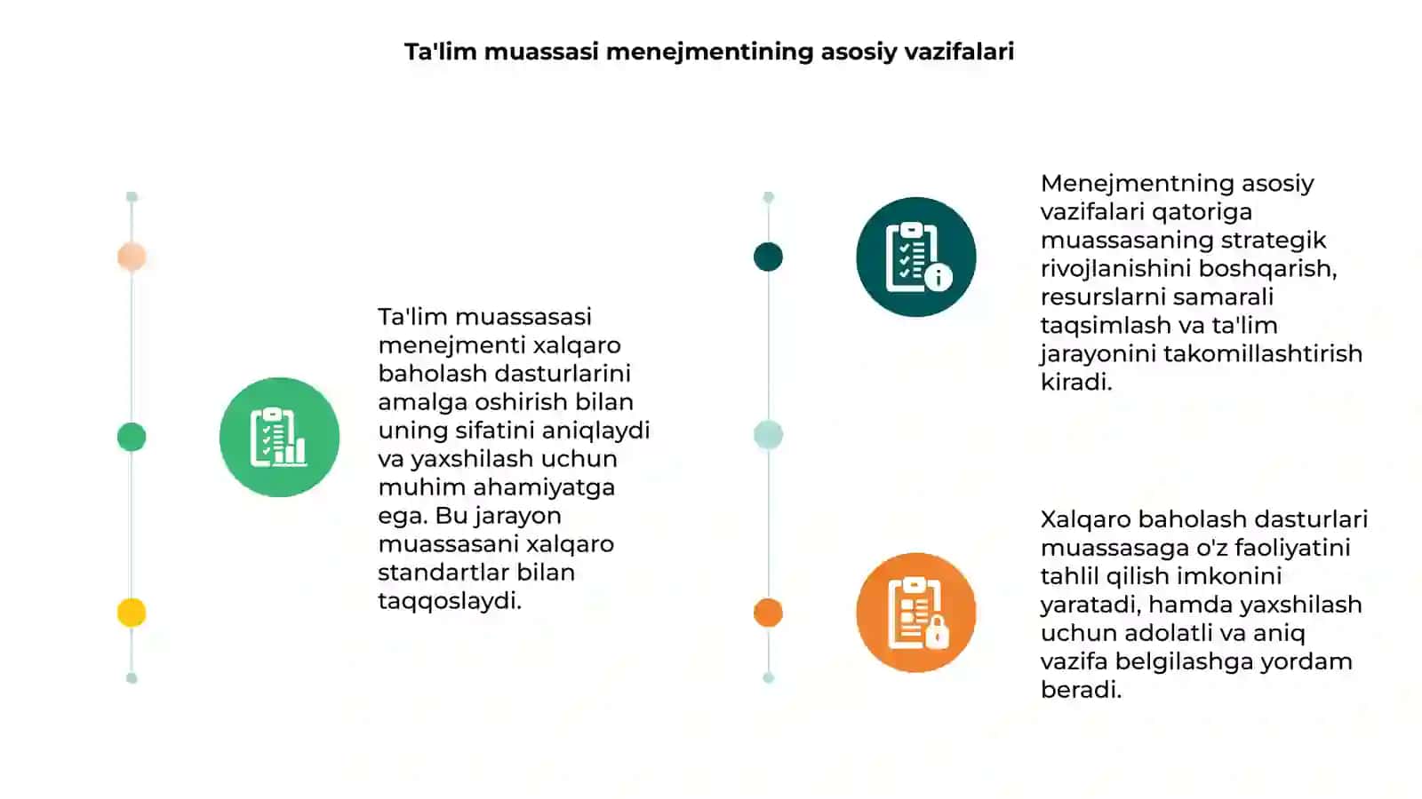 Ta'lim muassasi menejmenti xalqaro baholash dasturlari 3