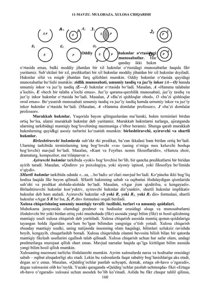 Mulohaza va xulosa chiqarish 3