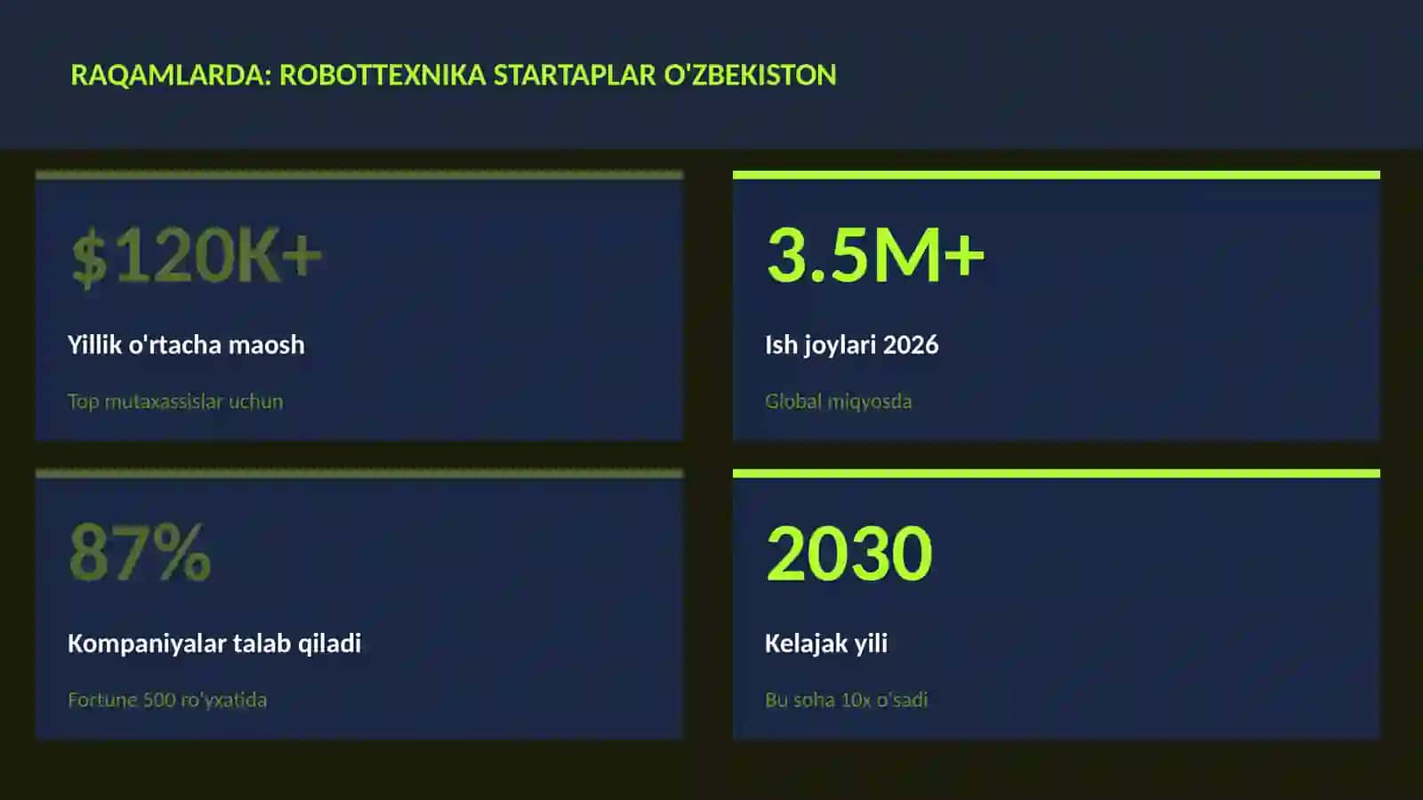 ROBOTOTEXNIKA VA AVTOMATLASHTI 3
