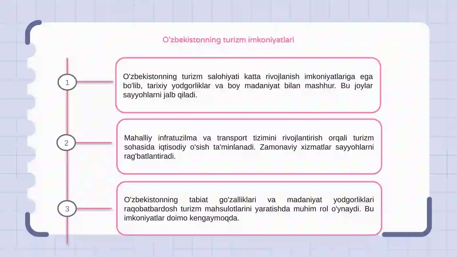 O'zbekistonning turizm salohiyati 3