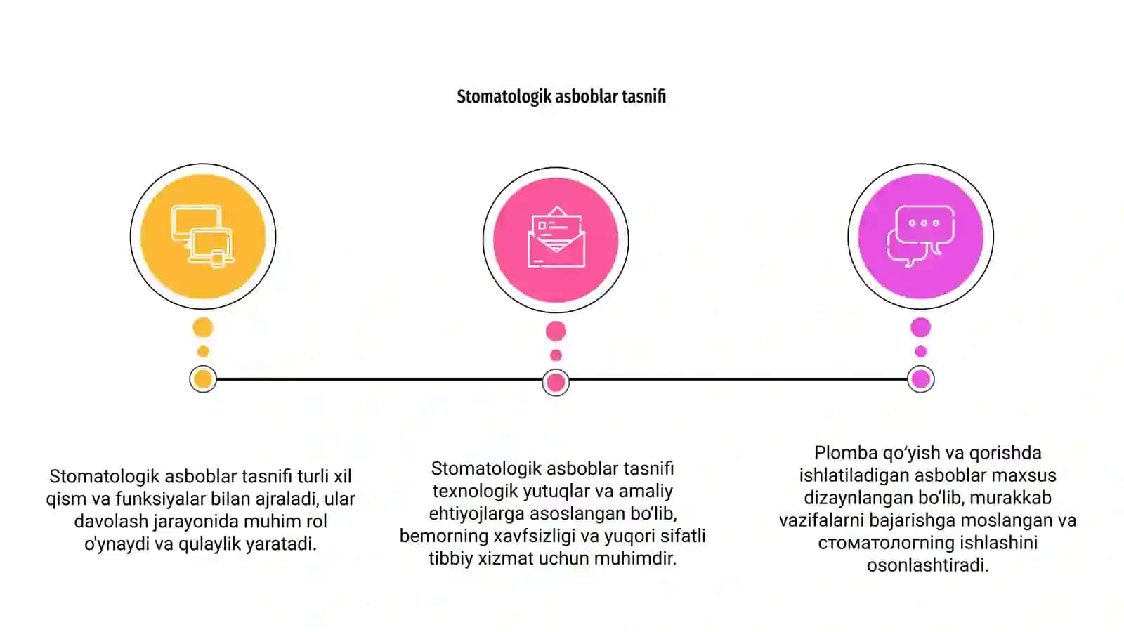 Stomatologik asboblar tasnifi 3
