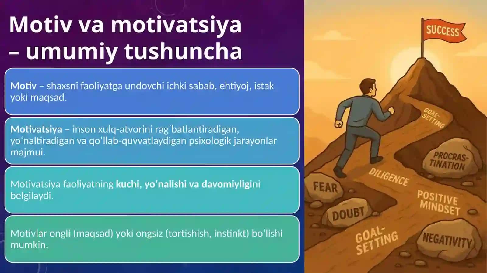 Motiv va motivatsiya 3