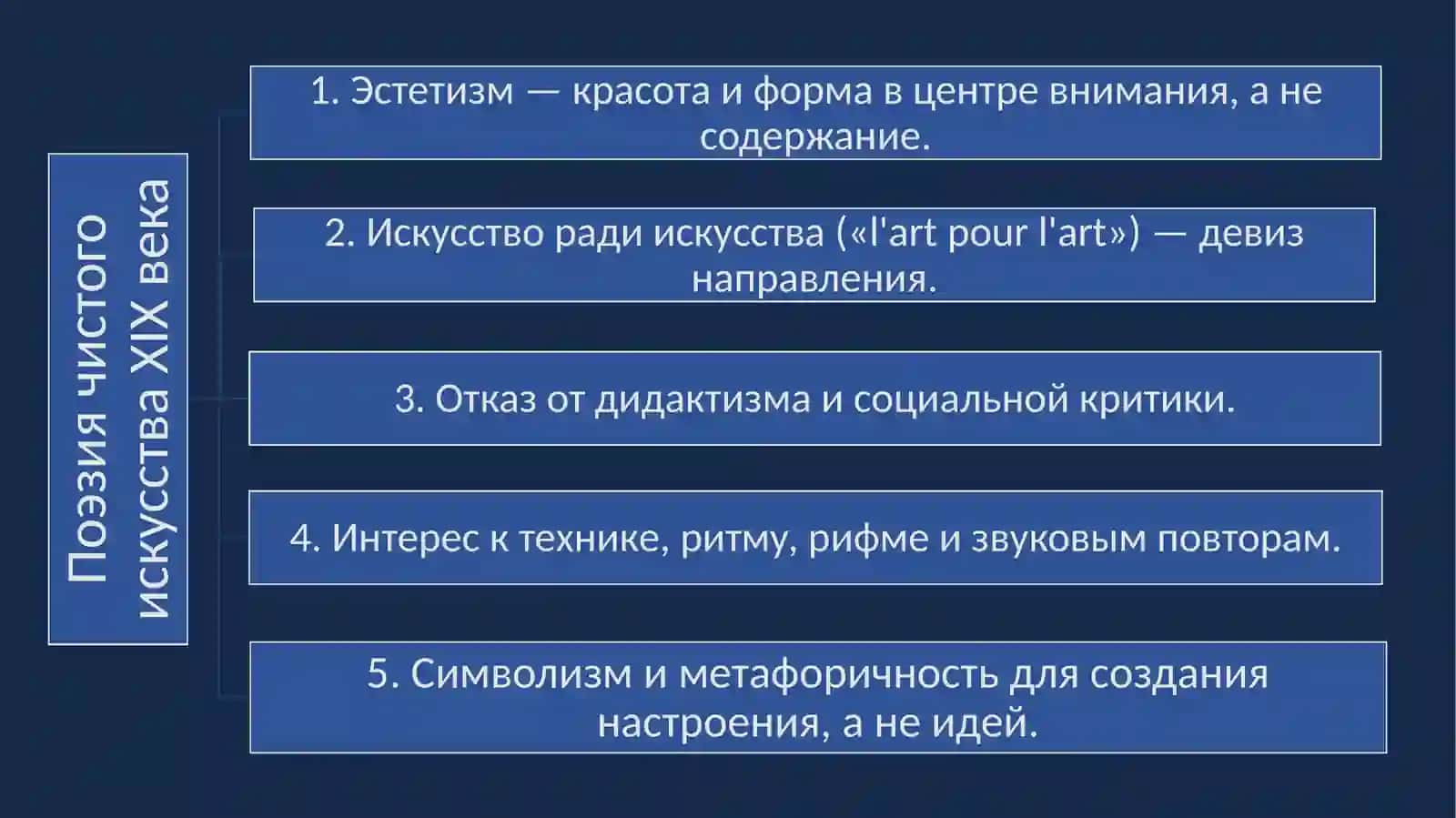 ФЁДОР ТЮТЧЕВ 3