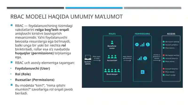 RBAC modelining korporativ axborot tizimlarda qo‘llanilishi 3