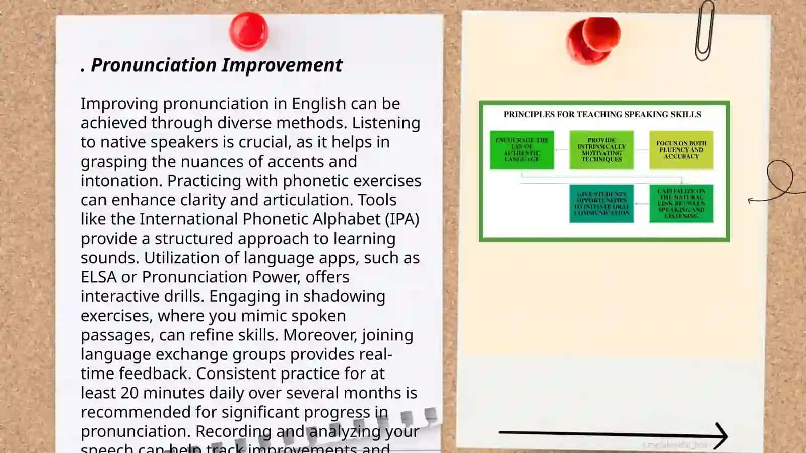 The strategy of shadowing in speaking 3