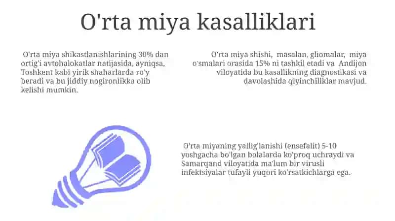 Õrta miya oraliq miya 3