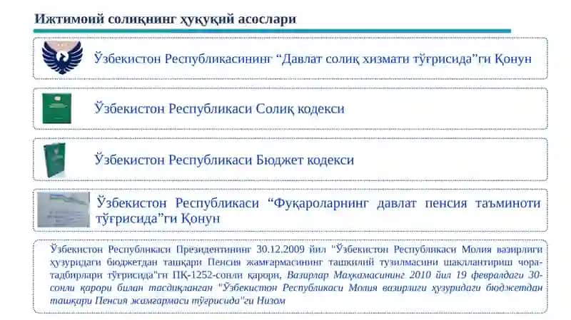 Солиқлар ва солиққа тортиш фанидан маъруза машғулоти 3