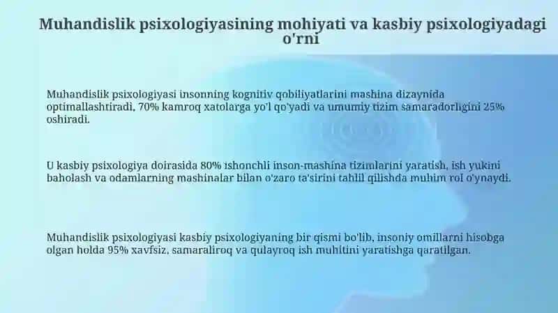 Muhandislik psixologiyasi 3