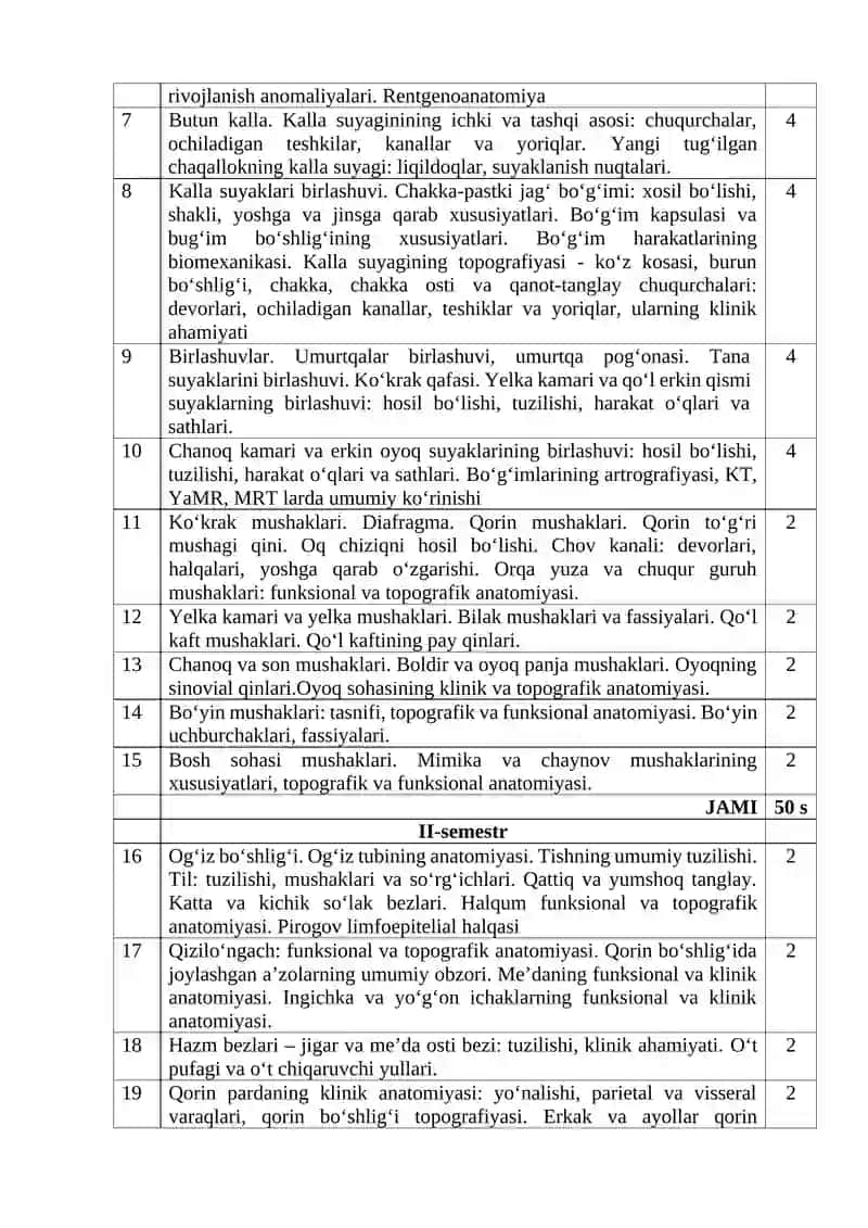 Odam anatomiyasi 3