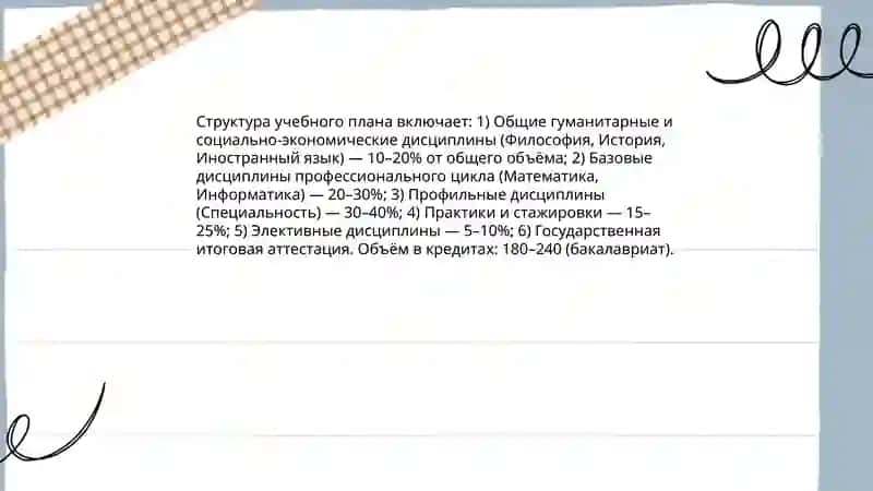 Учебный план График учебного процесса.Выбор элективных дисциплин 3
