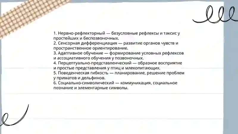 Филогенетическое развитие психики 3