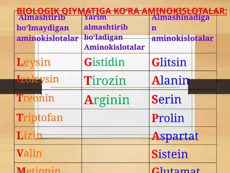 OQSILLAR ALMASHINUVIGA KIRISH 3