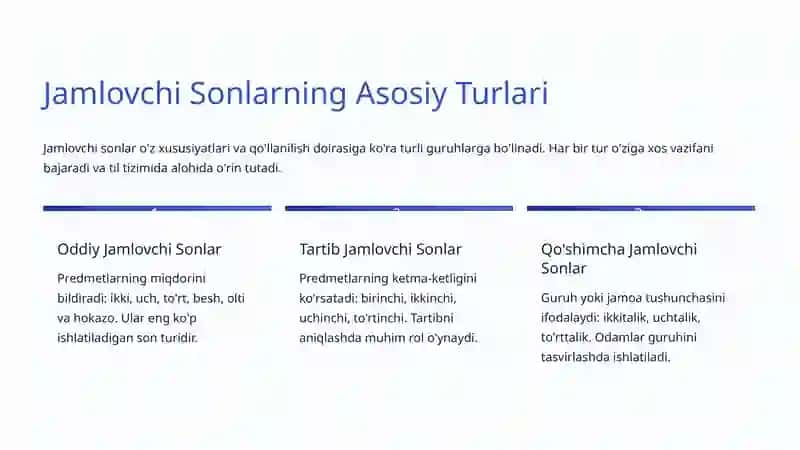 Jamlovchi Sonlar: O'zbek Tilida Tushuncha va Qo'llanilishi 3