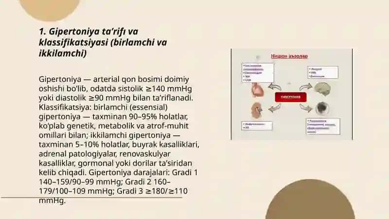 Gipertoniya kasaligi diagnostikasi etiologiyasi va patogenezi haqida umumiy tushuncha klinikasi davolash va profilaktikasi 3