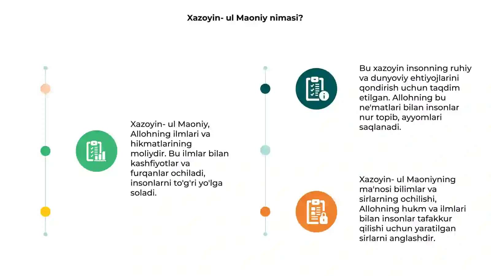 Xazoyin- ul Maoniy 3