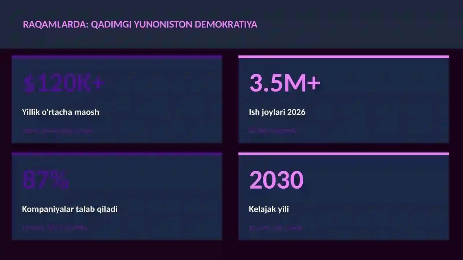 Qadimgi Yunoniston demokratiya 3