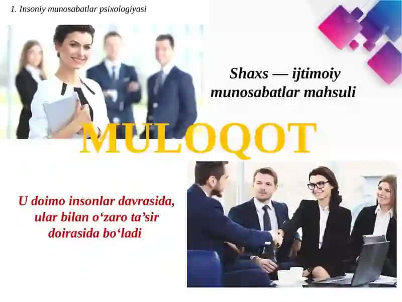 Muloqot. Guruh Psixologiyasi 3