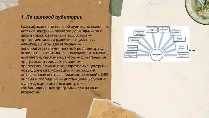 Классификация центров развития 3