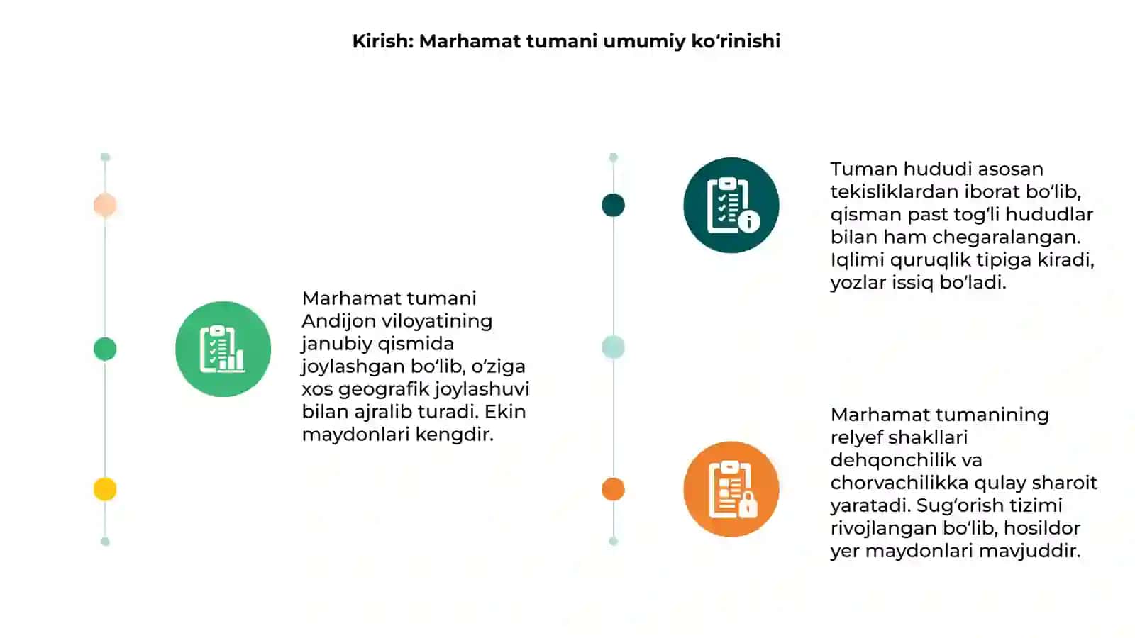 Andijon viloyati marhamat tumani hududining morfologik jihatlari 3