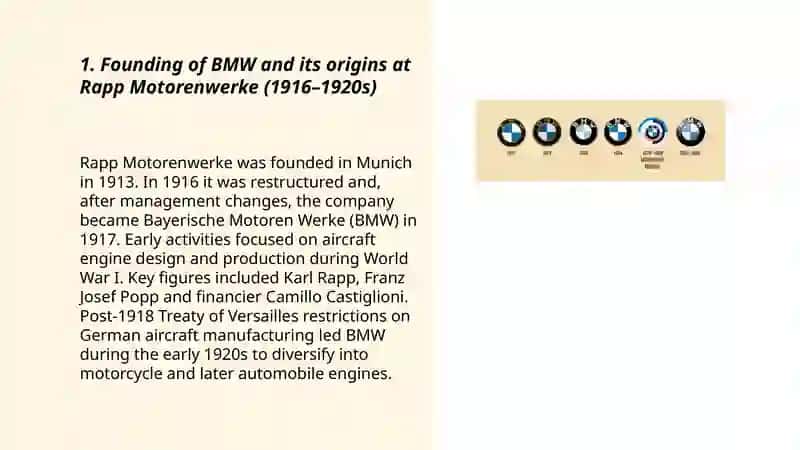 BMW brand history 3