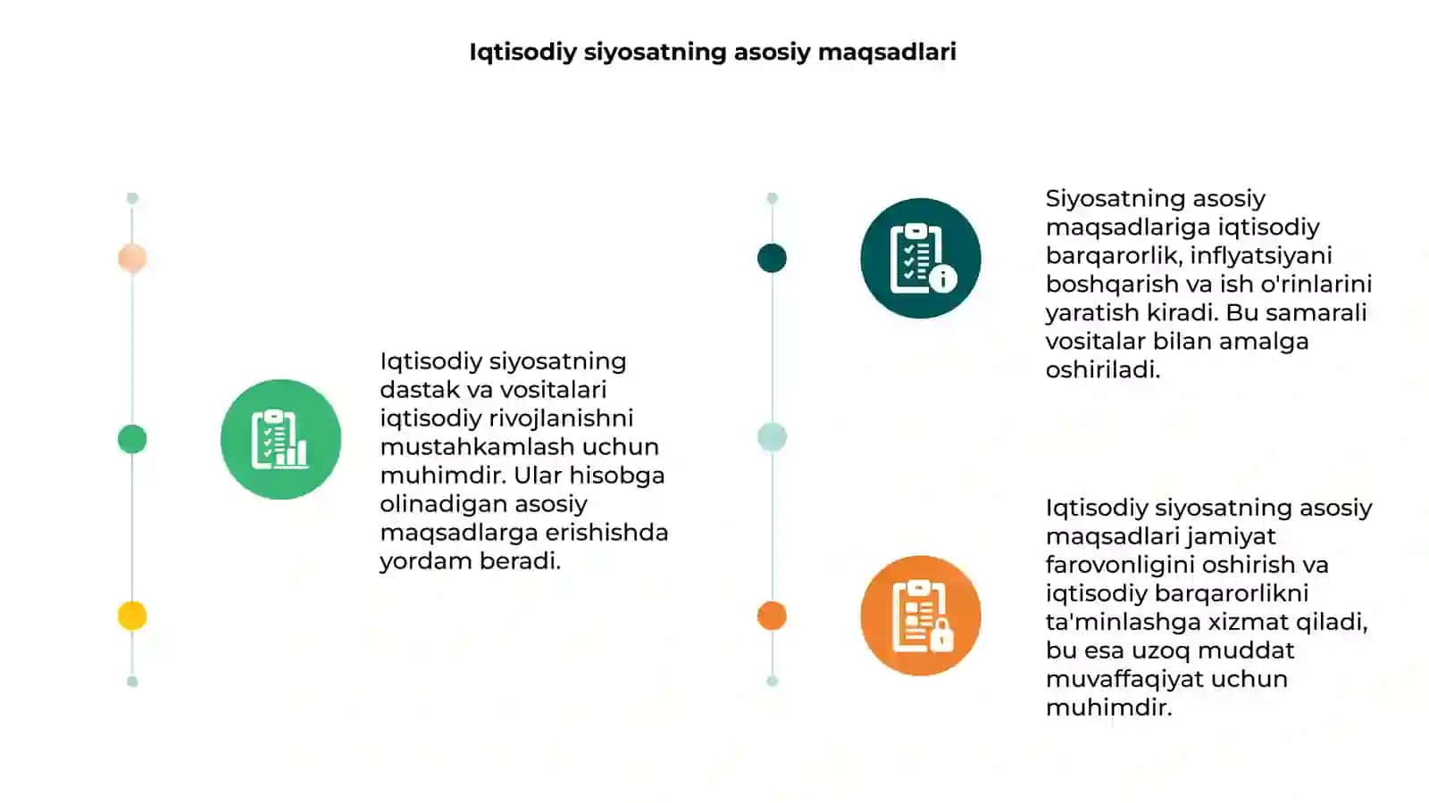Iqtisodiy siyosatning dastak va vositalari 3