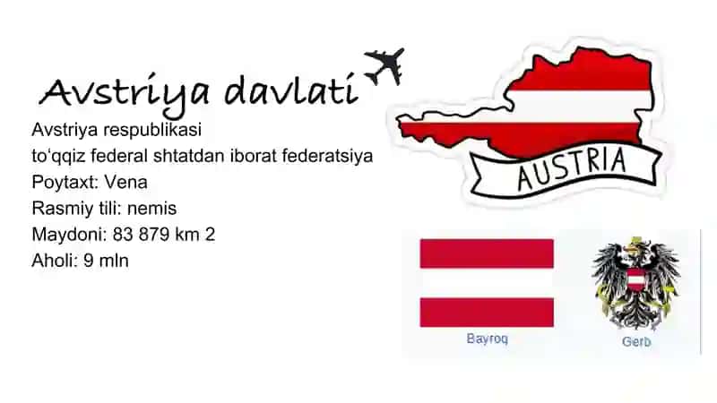 Avstriya turizmi 3