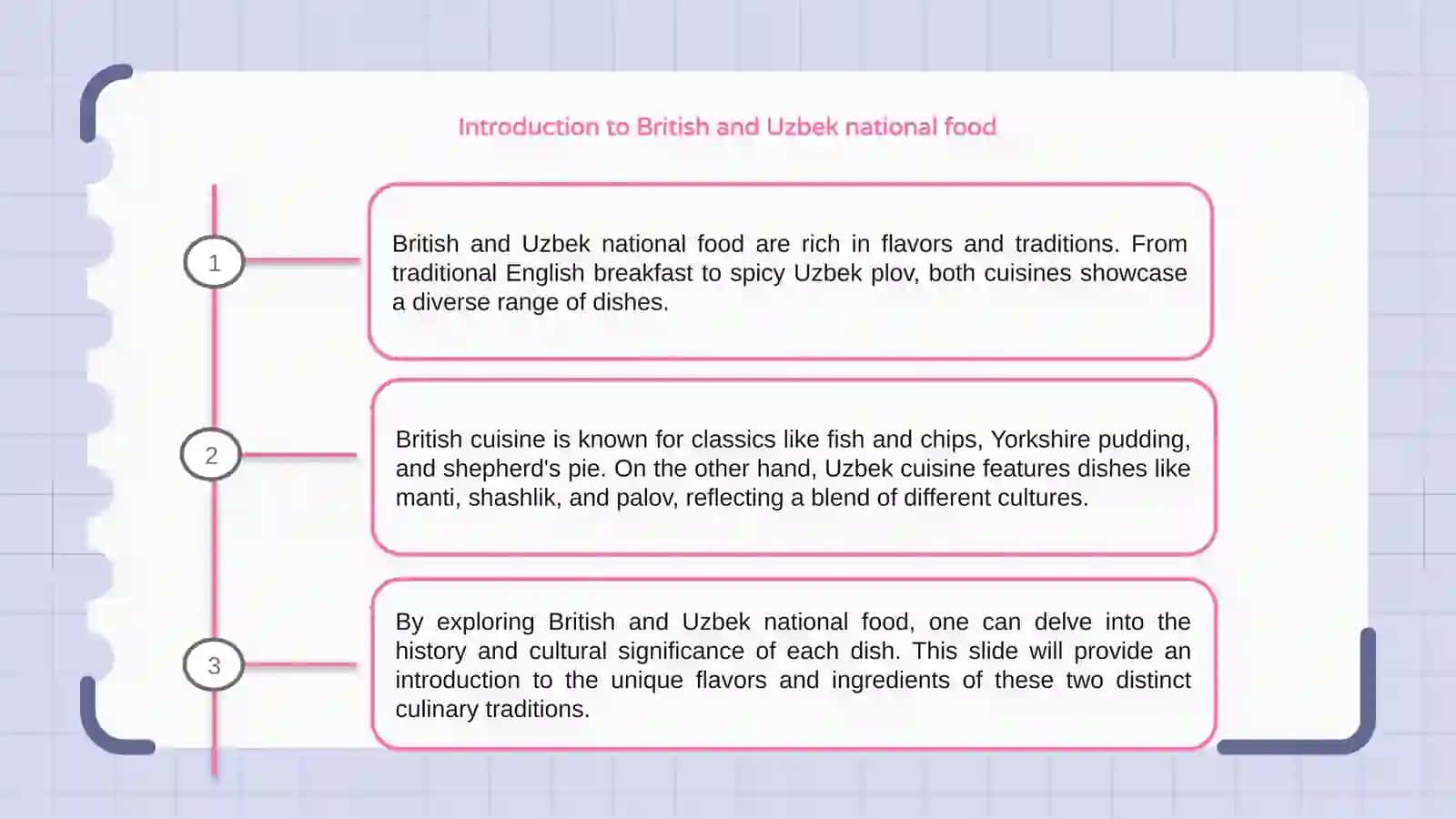 British and Uzbek national food 3