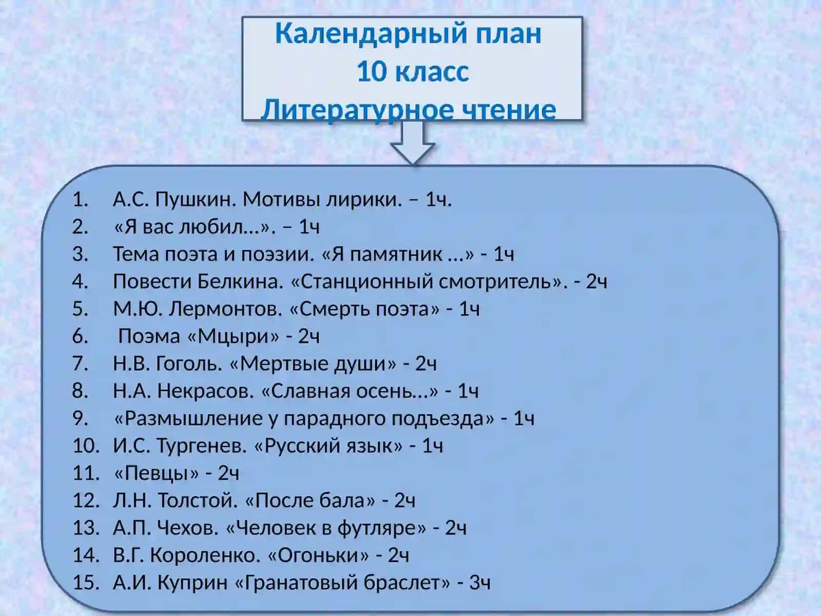Методические рекомендации к учебнику «Русский язык» 10 класс 3