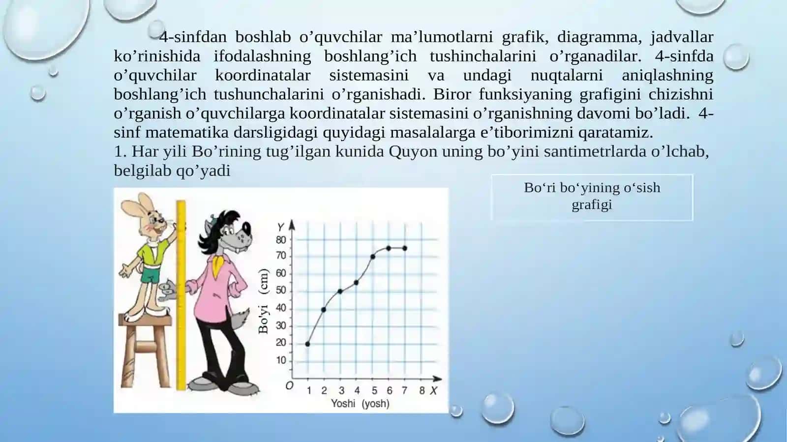 Simmetrik shakllar 3