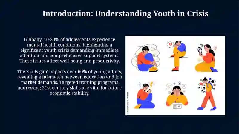 Youth problems 3