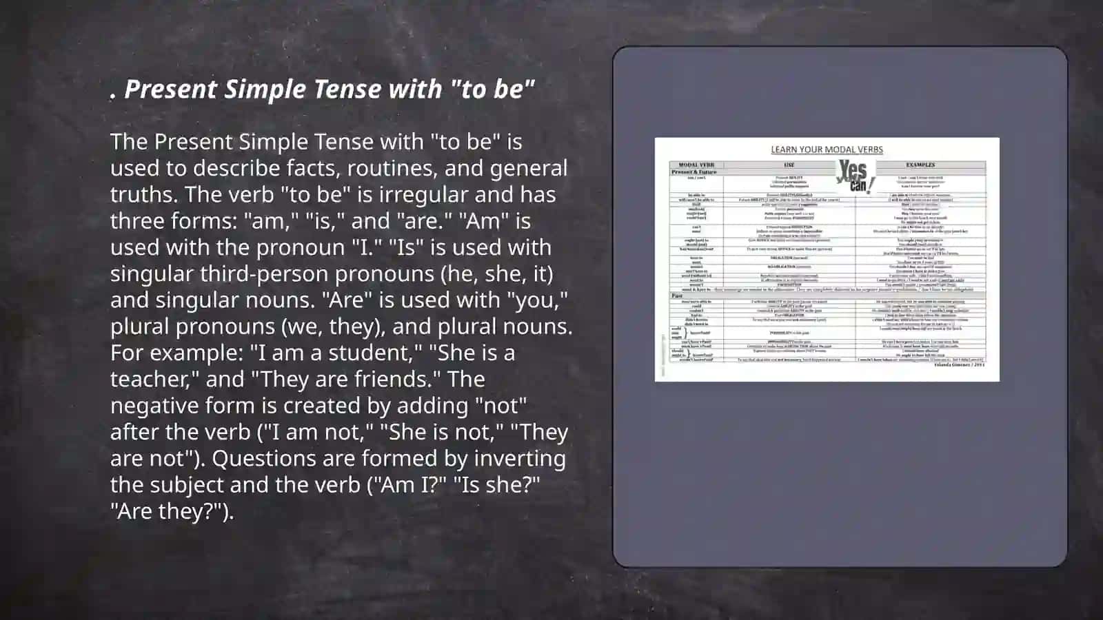 Tense the verb 'to be' modal verbs and modality 3