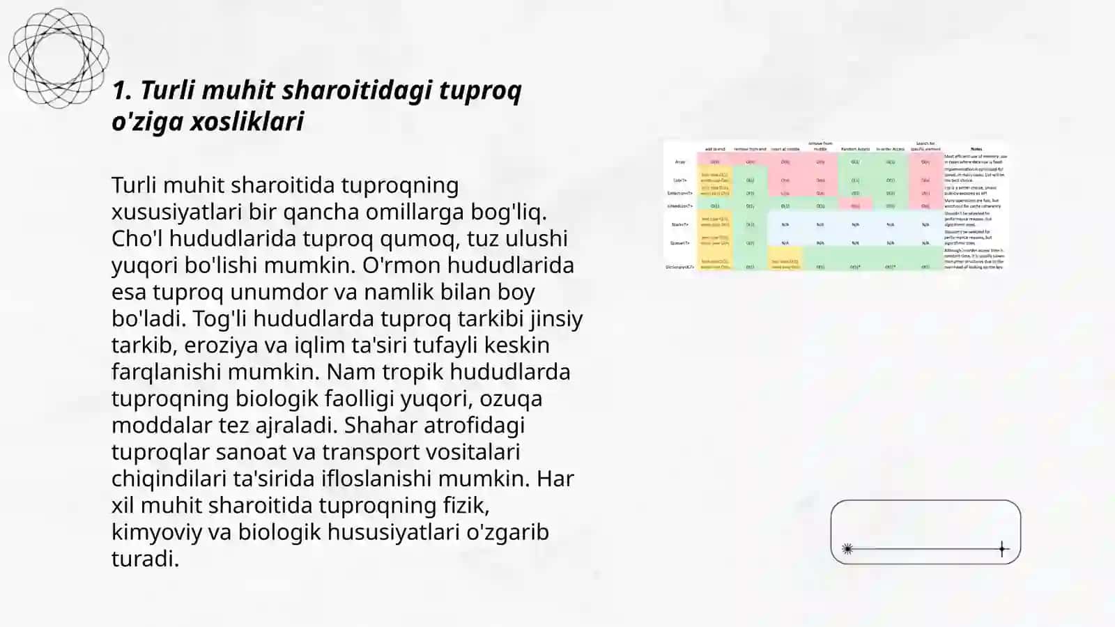 Tayyorlagan loyiha ishi 3