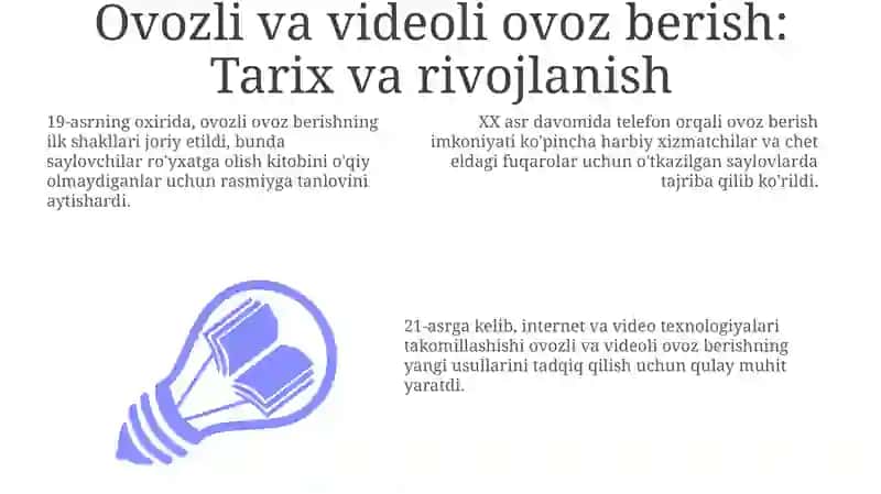 Ovoz va video lavhalarga ovoz berish 3