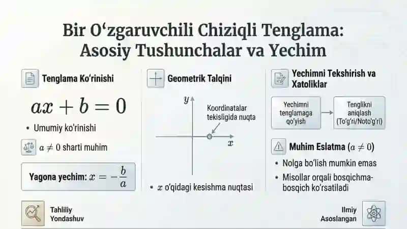 Tenglamalar 3