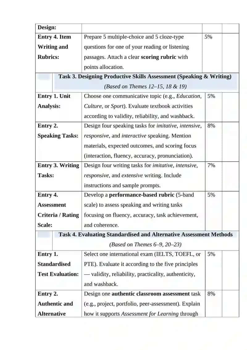 FINAL CONTROL WORK FOR “International Standards for Teaching and Assessing English” 3